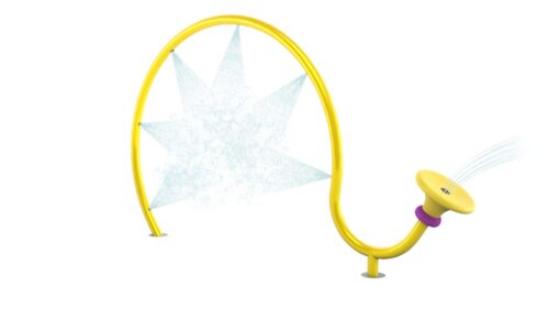 Roue Cyr