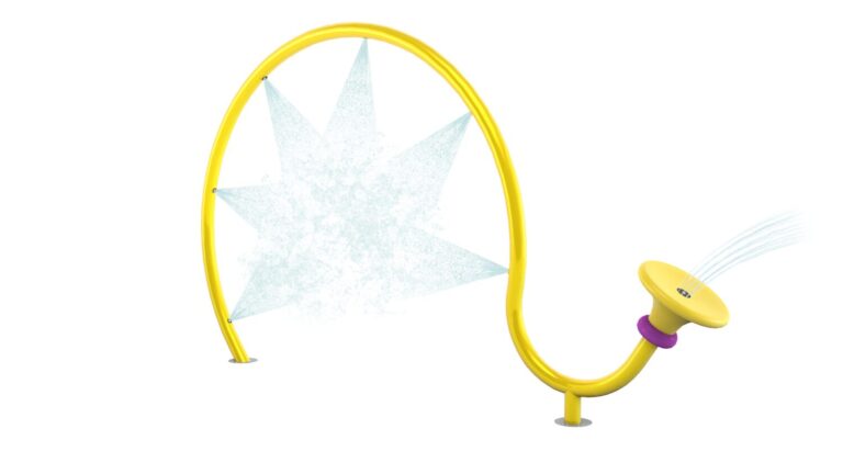 Roue Cyr