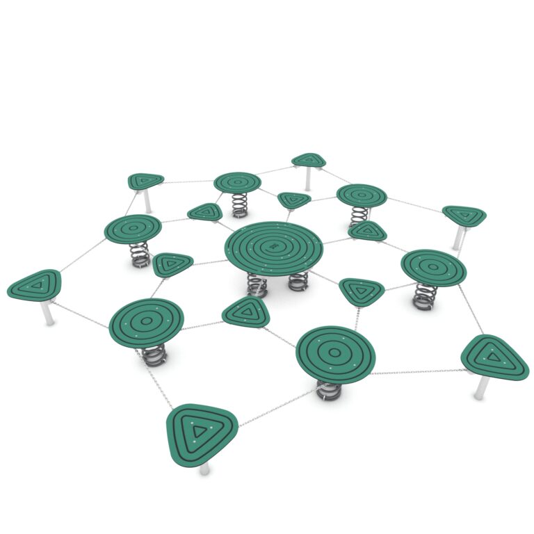 Kierrätysmuovi tasapainorata